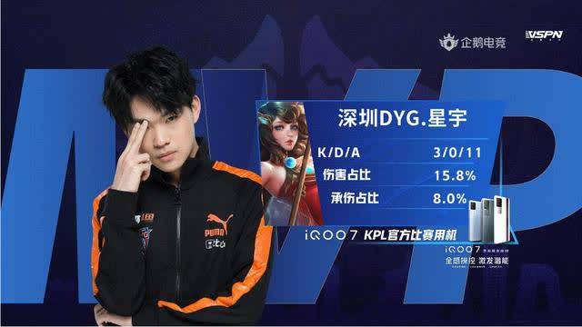 比赛的看点 比赛的看点